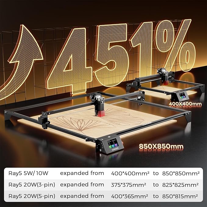 Extension Kits for LONGER RAY5 Older Model 5W/10W/20W Laser Engraver(XY Axis)