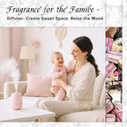 HIQILI Bubble Gum Fragrance Oil for Candle, Soap & Bath Bombs Making, Long Lasting Candy Scents, Home Diffuser Use - 1 Fl Oz