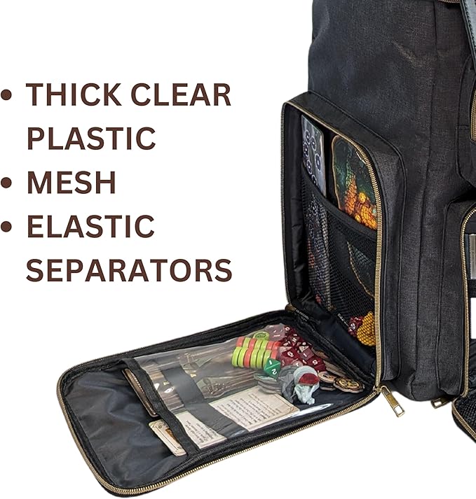 Pro Artist Hard Case – Rugged Travel Organizer with Customizable Foam, 3D Panel, Backpack Straps & Handle – For Painting Tools, Miniatures, Tabletop Gaming, 3D Models & Studio Supplies