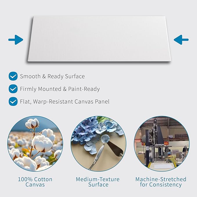 Bianyo 11x14 Inch Canvas Panels for Painting – 12 Pack, 100% Cotton, Triple Primed & Acid-Free, Art Boards for Acrylic & Oil Paints, Ideal for Artists, Students, Hobbyists & Beginners