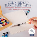 Wanderings Thick Handmade Watercolor Paper with Deckled Edge - 8x8-500GSM Premium Ivory Cold-Pressed Textured Mixed Media Paper Made with Recycled Cotton - 15 Loose Leaf Sheets