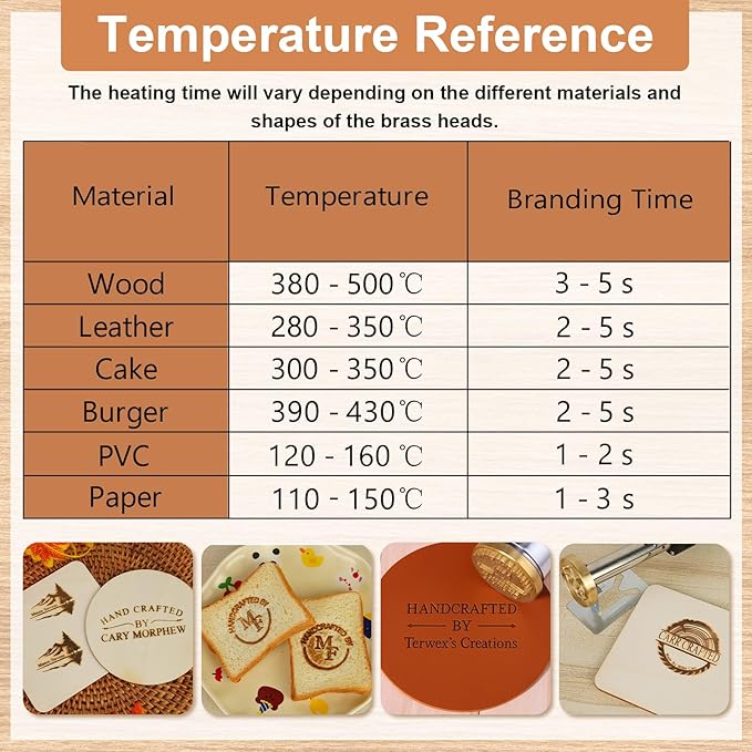 Terwex Custom Electric Branding Iron for Wood, Black Temperature-Controlled Wood Branding Iron Personalized Metal Stamp, Logo Branding Irons Letter Stamp for Leather Food, Woodworking Tools(3")