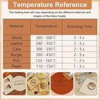 Terwex Custom Electric Branding Iron for Wood, Black Temperature-Controlled Wood Branding Iron Personalized Metal Stamp, Logo Branding Irons Letter Stamp for Leather Food, Woodworking Tools(1.5")