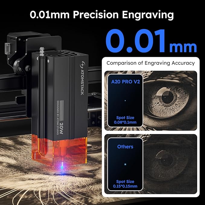 ATOMSTACK 20W Laser Engraver, A20 PRO V2 Laser Cutter, High Accuracy Laser Engraving Machine for Personalized Gifts, Business Cards, Wood, Metal, Acrylic, Leather