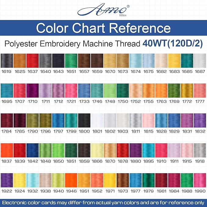 High Tenacity Polyester Embroidery Machine Thread 40WT(120D/2) 4000M Per Spool for Commercial and Domestic Embroidery Machine (Dark Amazon-1979)