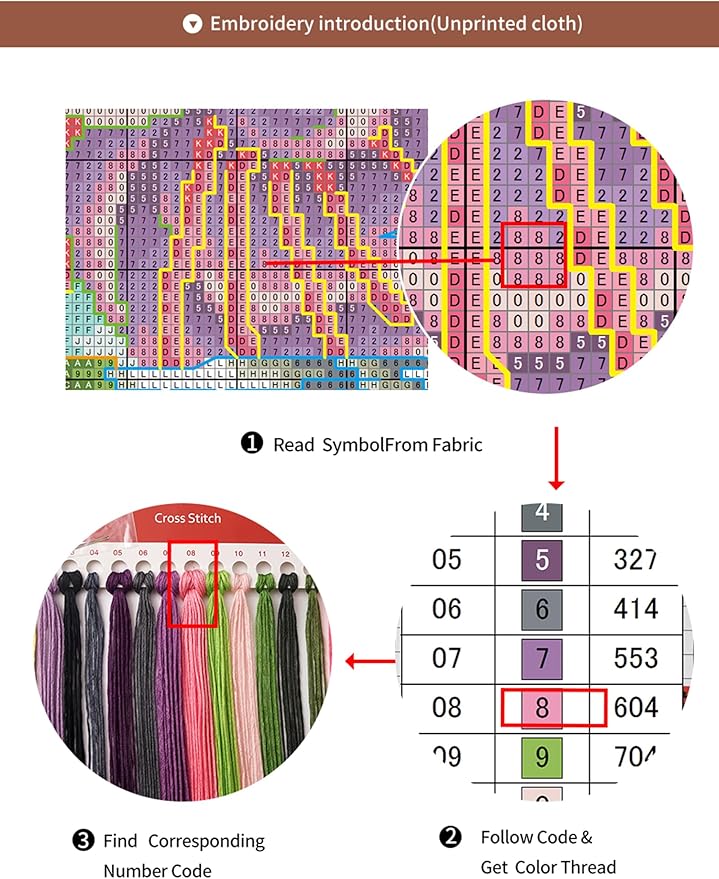 Dimensean Counted Cross Stitch Kit for Beginners, 11CT Unprinted Cross-Stitch Kit Easy Patterns Needlepoint Kit Cross Stitching Embroidery Kit Supplies-Colorful Flowers and Birds 18x18 inch