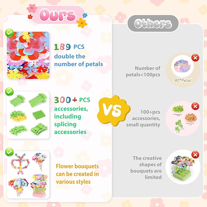 GirlsHome 300+PCS Fabric Flower Bouquets Toys, DIY Flower Crafts Kits for Kids, Arts and Crafts for Kids Ages 6-8 Girls, Flower Making Kit, STEM Educational Preschool Toy Christmas Gifts(White Pink)