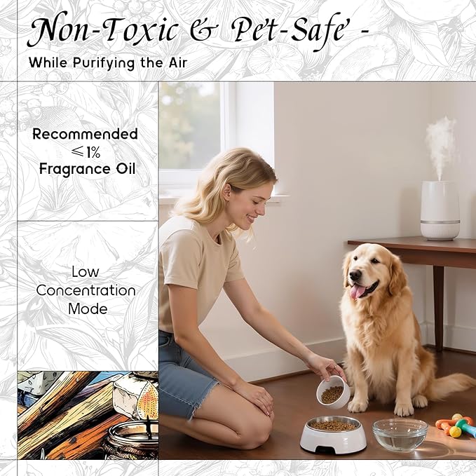 HIQILI Sandalwood Fragrance Oil for Home Diffuser, Luxury Hotel Scent, Perfect for DIY Candle & Soap Making, Add to Body Lotion - 1 Fl Oz