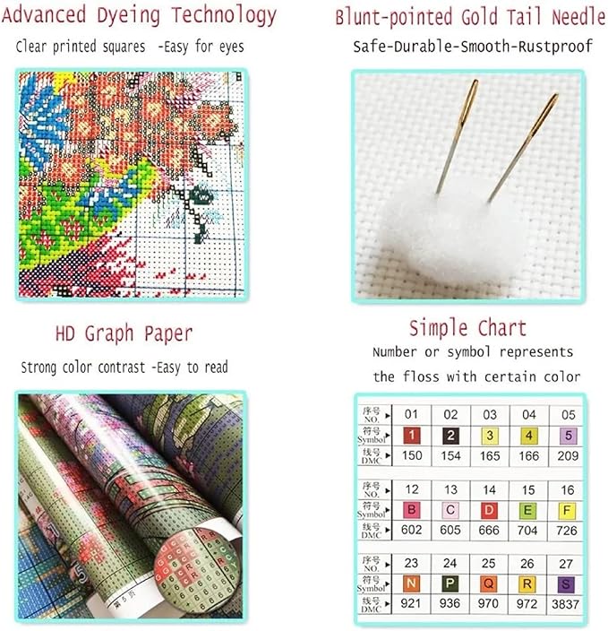 Findvoor Stamped Cross Stitch Kits for Beginner Embroidery Kits for Beginners Adults DIY 11CT Cross Stitch Patterns Needlepoint Kits Crossstitching Kits-Iron Tower Twilight 16x20 inch