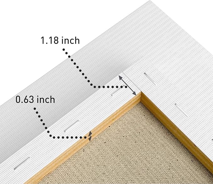 GOTIDEAL Stretched Canvases for Painting, 18x24" Inch Set of 5, Primed White - 100% Cotton Blank Art Canvas Boards for Painting for Acrylic Pouring, Oil Paint Dry & Wet Art Media