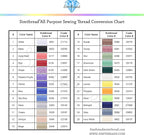 Simthread All Purpose Sewing Thread from 100% Spun Polyester for Serger, Overlock, Merrow, Quilting Sewing 4 Big Cones of 5000M (5500 Yards) Each - 40S/2 White