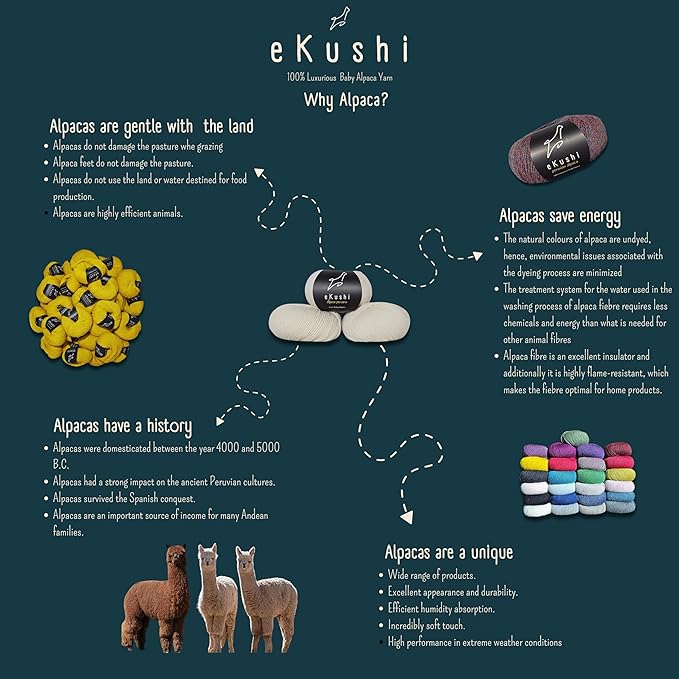 100% Baby Alpaca Yarn for Knitting & Crocheting - Set of 2 Skeins of Premium Yarn DK - Lightweight, Hypoallergenic & Thermal Peru Made - Ideal for Delicate Projects (BL799 - Cyan Blue)