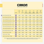 Caron 327689 294009-9009 Jumbo Ombre Yarn - (4) Medium Worsted Gauge 100% Acrylic - 12 oz - Country Basket - Machine Wash & Dry