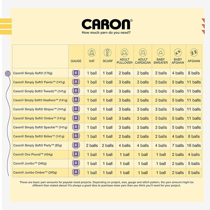 Caron Jumbo Prints Easter Basket Yarn - 2 Pack of 340g/12oz - Acrylic - 4 Medium (Worsted) - 595 Yards - Knitting/Crochet