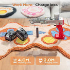 BESGEER Cordless Rug Tufting Gun with Carpet Trimmer Kit, Tufting Gun Starter Kit with 2pcs 4.0Ah Batteries，2 in 1 Cut Pile and Loop Pile Tufting Gun, with Tufting Cloth and Yarn Beginners