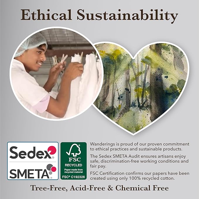 Wanderings Thick Handmade Deckled Edge Cotton Paper - Cold Pressed Texture - Paint, Watercolor, Drawing, Writing, Cards, Invitations, Menus, Save The Date, Arts and Crafts, 25 Pack Green 300gsm, 4x6