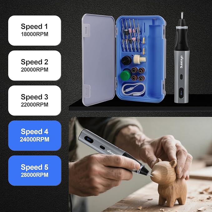 Customizer Engraving Pen for All Materials - Cordless Engraving Pen for Metal, Wood, Glass & Plastic(with Box), Electric Engraver Tool with 45 Bits - USB Rechargeable & Max 28000RPM Adjustable 5 Speed