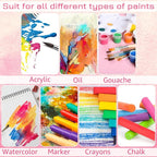 100 Pcs Mini Painting Canvas Panels Art Painting Canvases Panels Cotton Blank White Small Canvas Acid Free Boards for Watercolor Acrylic Oil Paint(4 x 4 Inch)