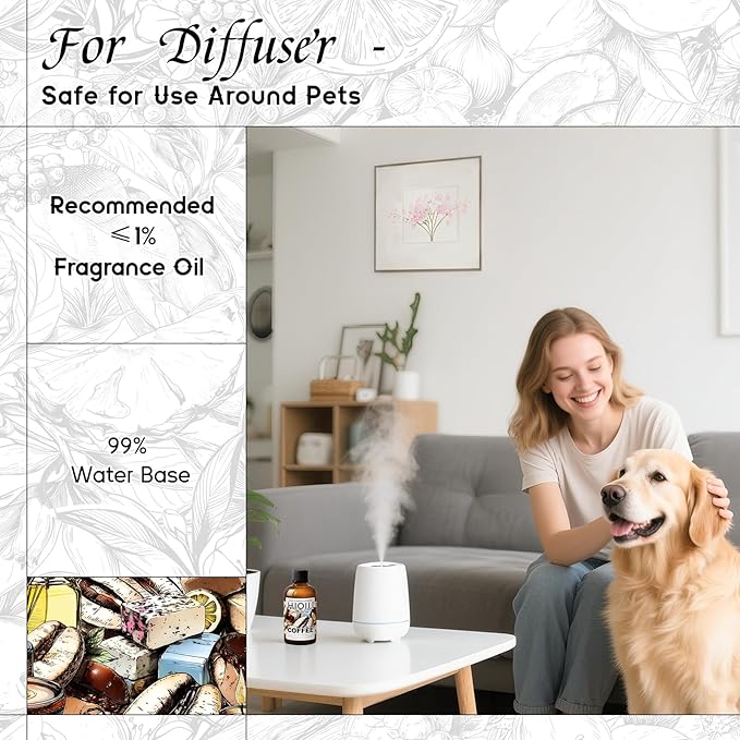 HIQILI Coffee Fragrance Oil for Scent Diffuser & Humidifier, Perfect for Candle, Soap, Perfume Making, New Car & Home - 1 Fl Oz