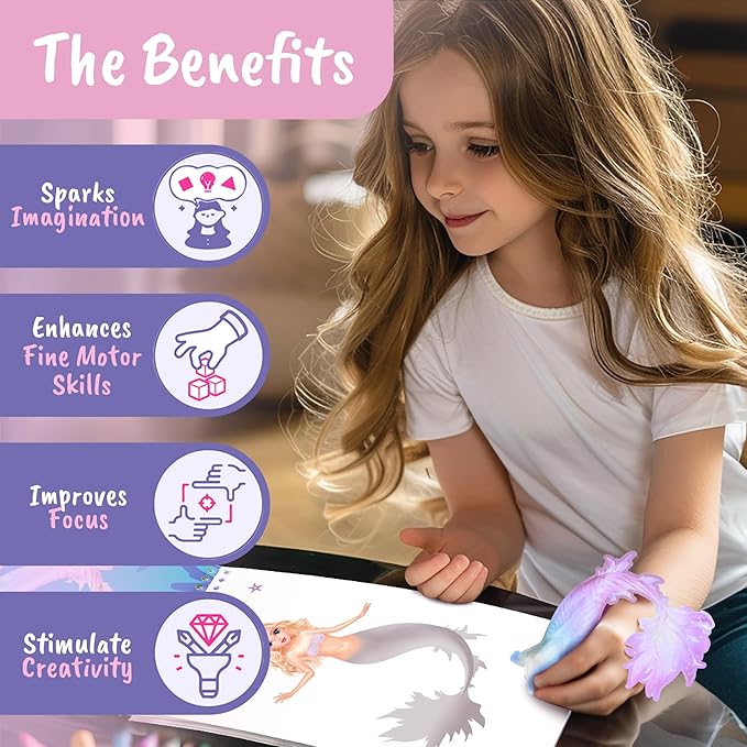 Sticker Dress up Mermaid - Sticker Activity Book for Kids. Learn Girls Fashion Design for Mermaid with Stickers and Guides for Kids 5 and up. Little Designer Creativity Book