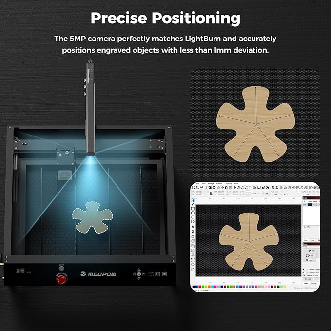 Mecpow MC5 LightBurn Camera Kit for Laser Engravers, 5MP Precise Positioning, 120° Wide Angle Camera for X3/X4/X5 Series and Compatible with 99.99% Engravers