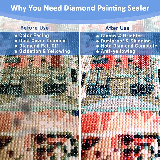 2 Pack Diamond Painting Sealer Glue with 3 Brushes, 8OZ Art Sealer Glue Accessories Permanent Hold Shine Effect for Puzzle