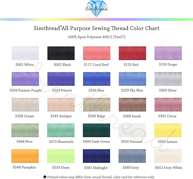 Simthread All Purpose Sewing Thread from 100% Spun Polyester for Serger, Overlock, Merrow, Quilting Sewing 4 Big Cones of 5000M (5500 Yards) Each - 40S/2 Kiwi