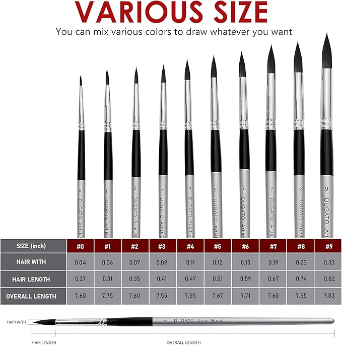 DUGATO Artist Paint Brush Set (10 Sizes) - Fine Tip Round Synthetic Brushes for Watercolor, Acrylic, Gouache, Oil Painting & Crafts - Professional Quality Art Supplies