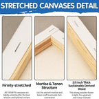 FIXSMITH Stretched White Blank Canvas - 16x20 Inch, 5 Pack,Primed Large Canvas,100% Cotton,5/8 Inch Profile of Super Value Pack for Acrylics,Oils & Other Painting Media
