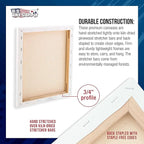 U.S. Art Supply 24 x 24 inch Stretched Canvas 12-Ounce Triple Primed, 3-Pack - Professional Artist Quality White Blank 3/4" Profile, 100% Cotton, Heavy-Weight Gesso - Acrylic Pouring, Oil Painting