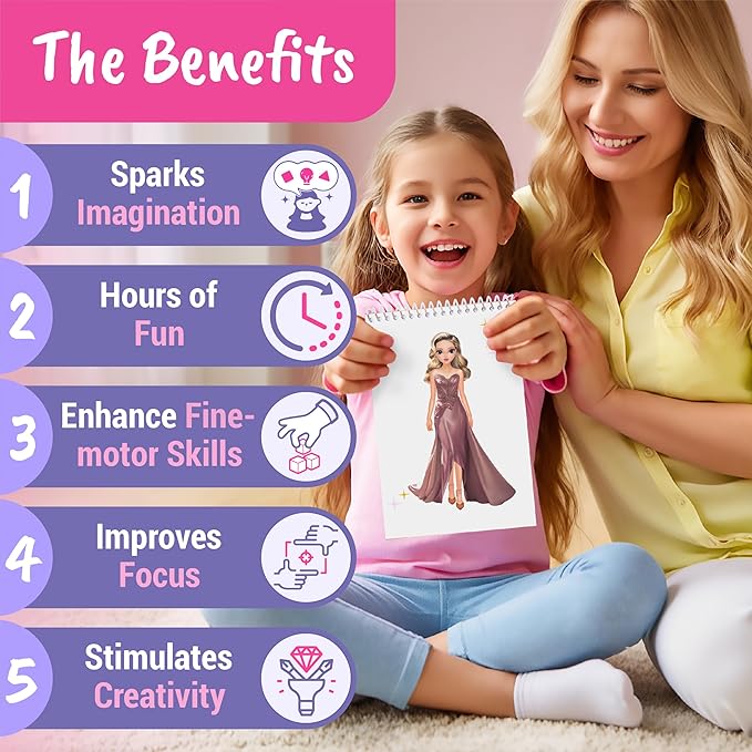 Sticker Dress up Books - Sticker Activity Book for Kids. Learn Girls Fashion Design with Stickers and Guides for Kids 5 and up. Little Designer Creativity Book. Stickers, Paper Dolls. - Glamour