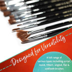 Crafts 4 All Acrylic Paint Brushes - Pack of 12 Professional, Wide and Fine Tip, Nylon Hair Artist Paintbrushes - Paintbrush Bulk Set for Watercolor, Canvas, Craft, Detail & Oil Painting