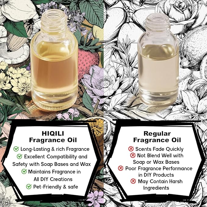 HIQILI Peony Fragrance Oil for Home Diffuser, Idea for Making Candle, Women's Perfume, Car Air Freshener, Skin & Body Care - 1 Fl Oz