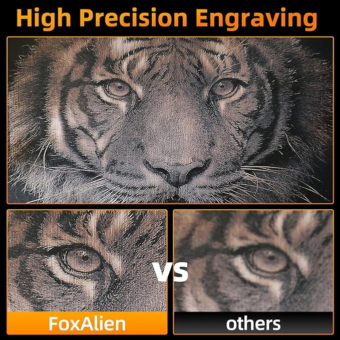 FoxAlien Fixed-focus FA40W Engraver Module Class 4 450nm PWM TTL for FoxAlien Masuter 4040, Masuter Pro, 4040-XE, WM3020, XE-PRO, Vasto Series CNC Engraving Machine (10000mW Optical Output)