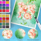 100 Colors Watercolor Paint Set with 4 Brushes, Portable Travel Water Color Kit with Carrying Case, Palette and Accessories, Art Supplies Gift for Artists Adults Painters Beginners