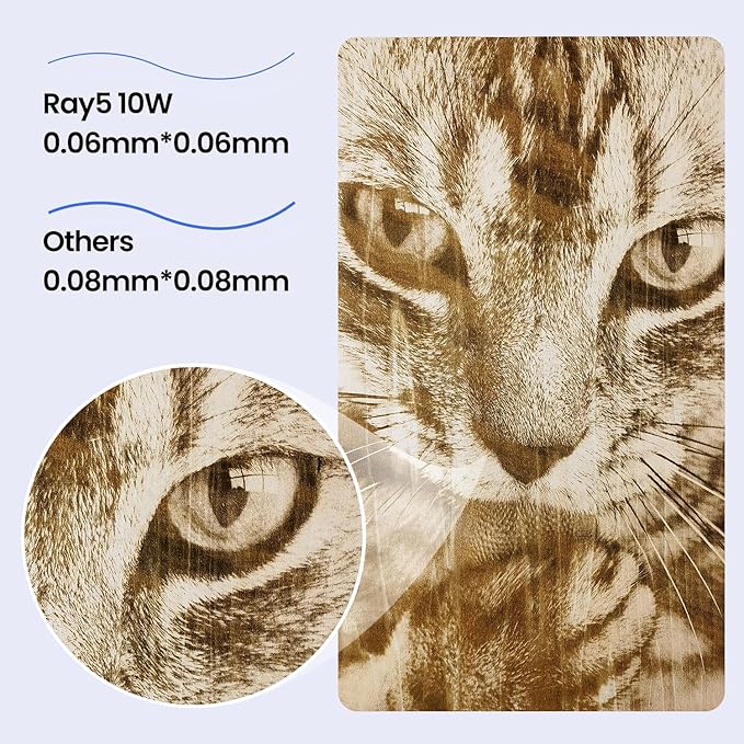 Longer RAY5 Laser Engraver with Air Assist Kit, 10000mW High-Precision Laser Engraver, Compressed Spot CNC, App Offline Control, DIY Engraving Tool for Metal/Glass/Wood, Class 4.